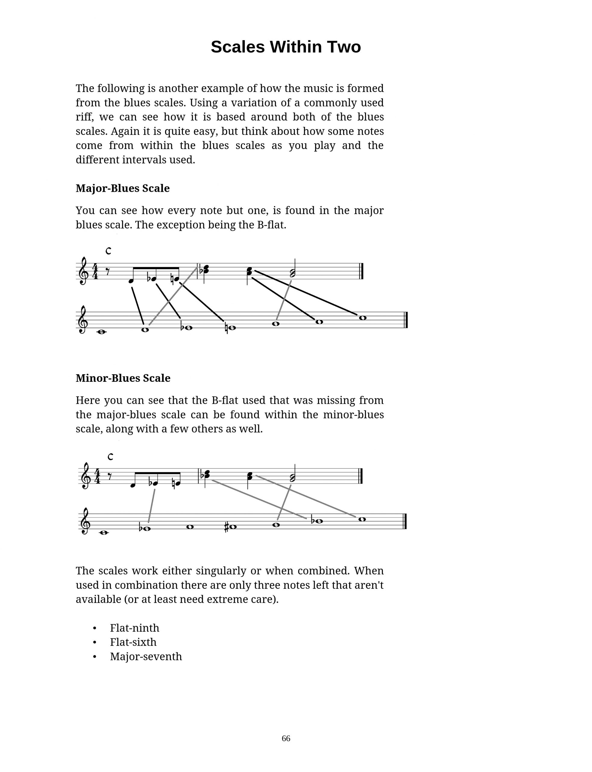 Improvising Boogie-Woogie Volume Three - Image 10