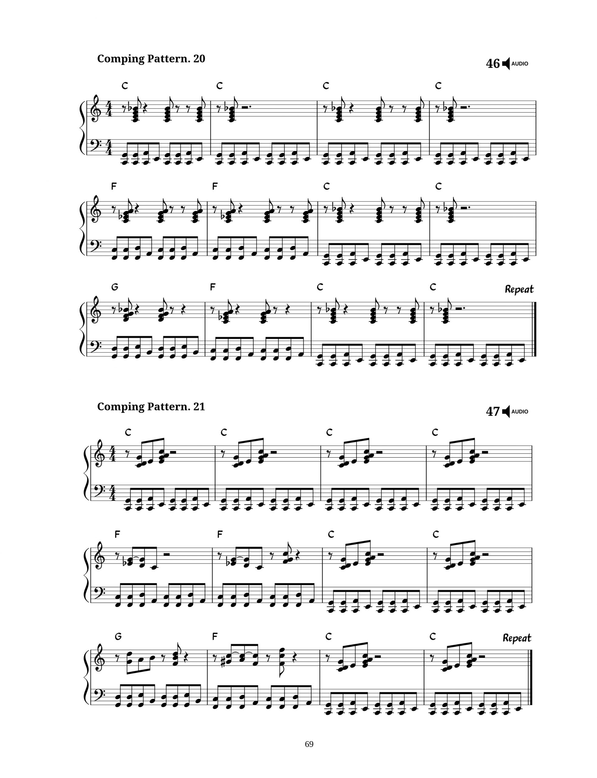 Improvising Boogie-Woogie Volume One - Image 7