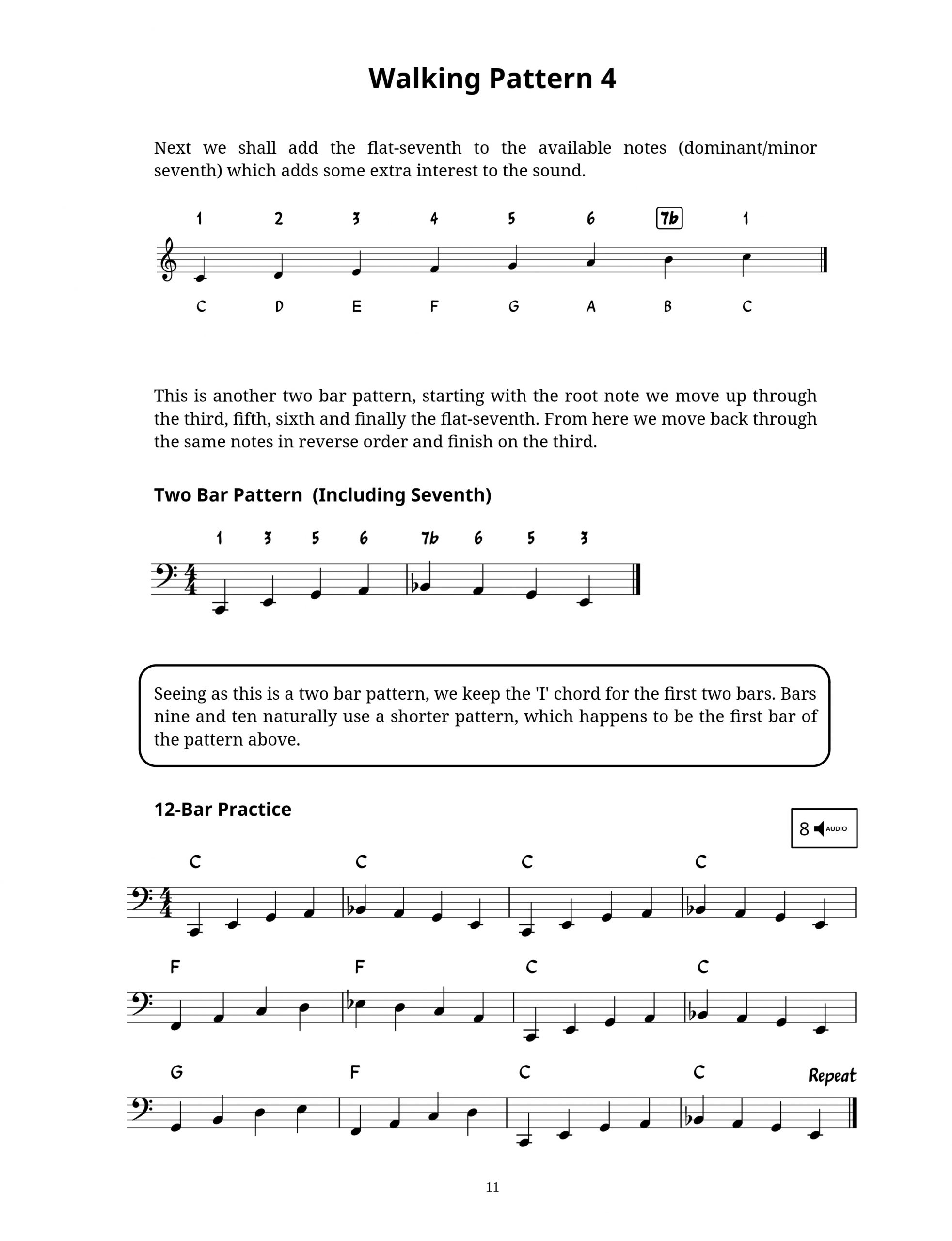 The Essential Elements Of Blues Piano - Volume One - Image 3
