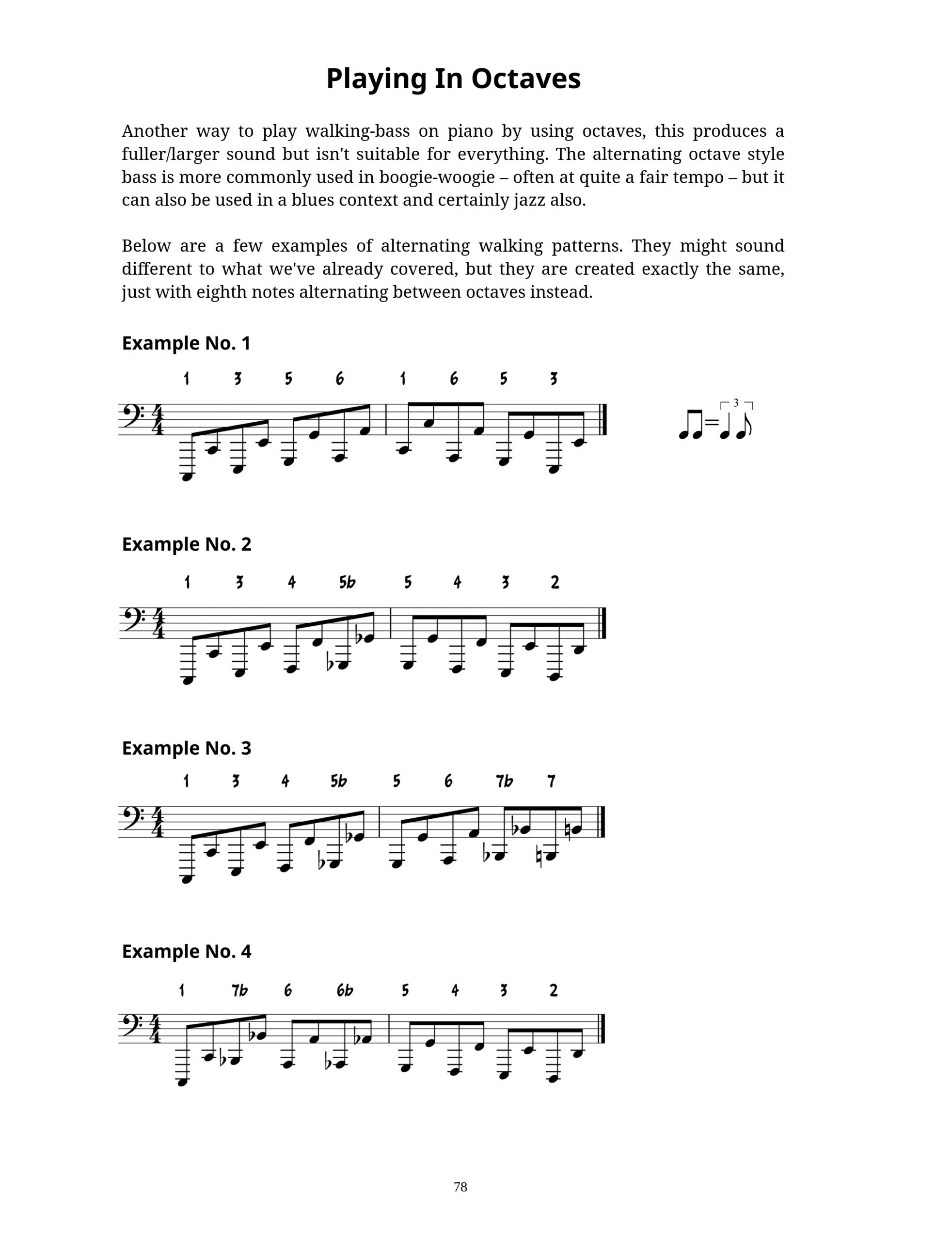 The Essential Elements Of Blues Piano - Volume One - Image 13