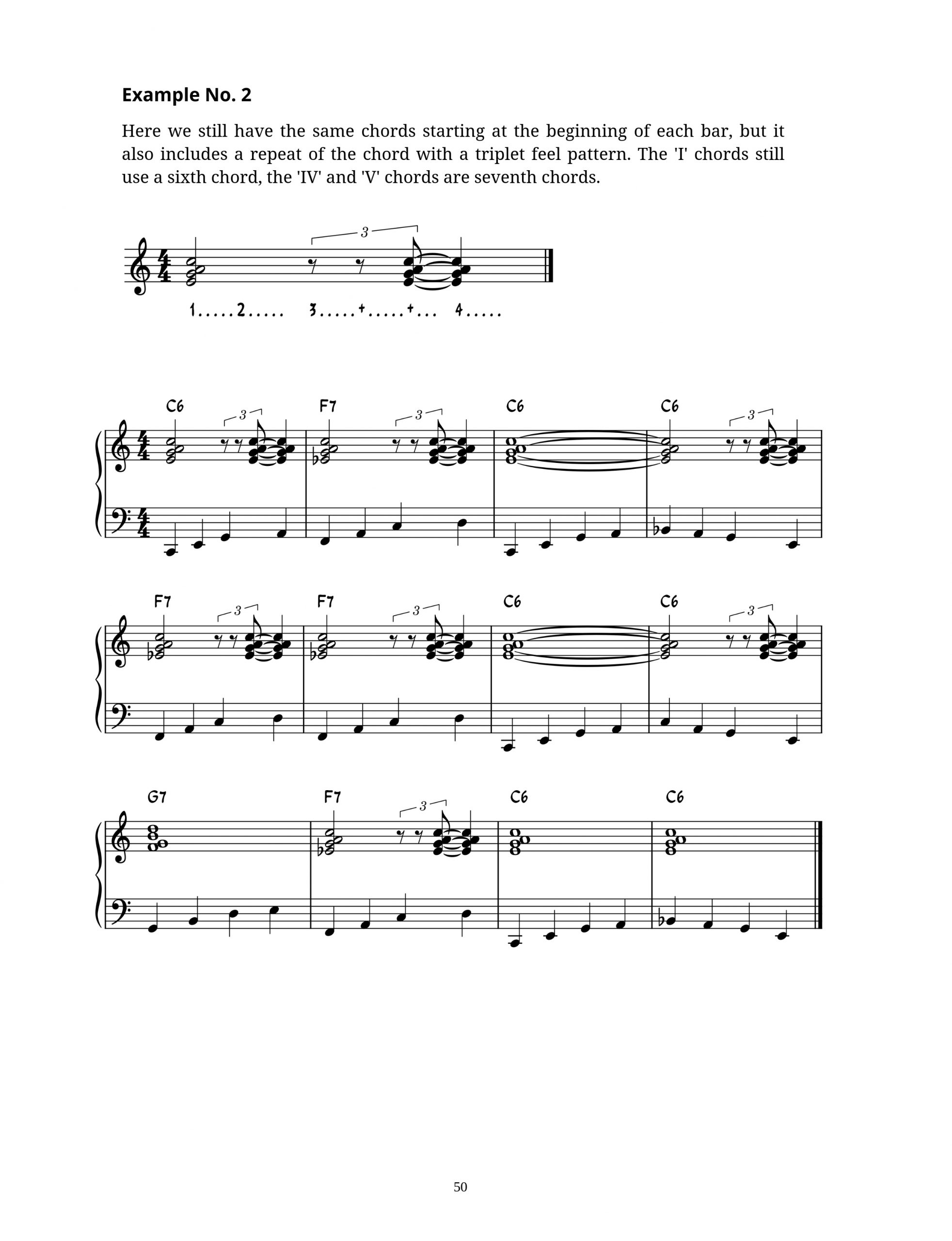 The Essential Elements Of Blues Piano - Volume One - Image 14