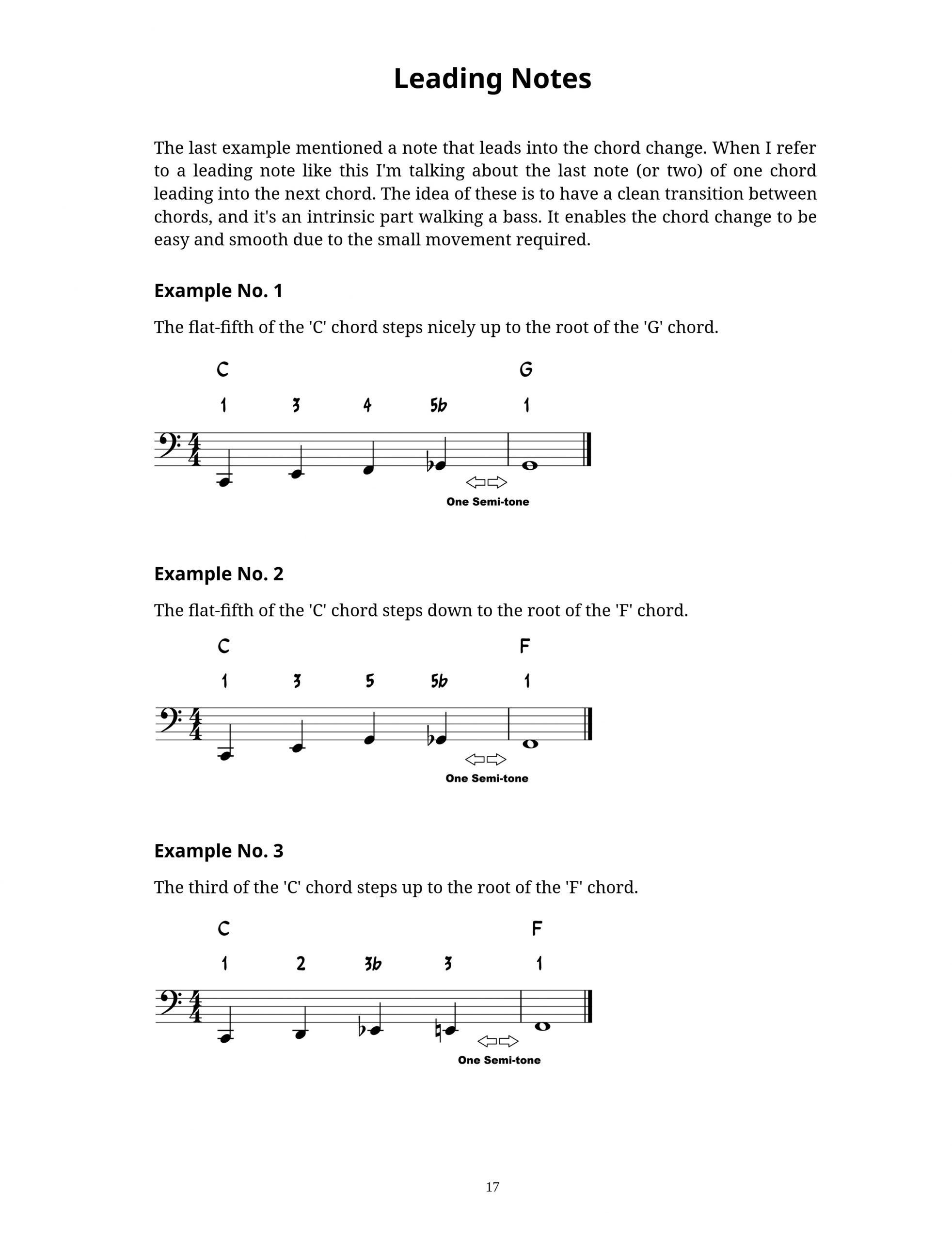 The Essential Elements Of Blues Piano - Volume One - Image 4