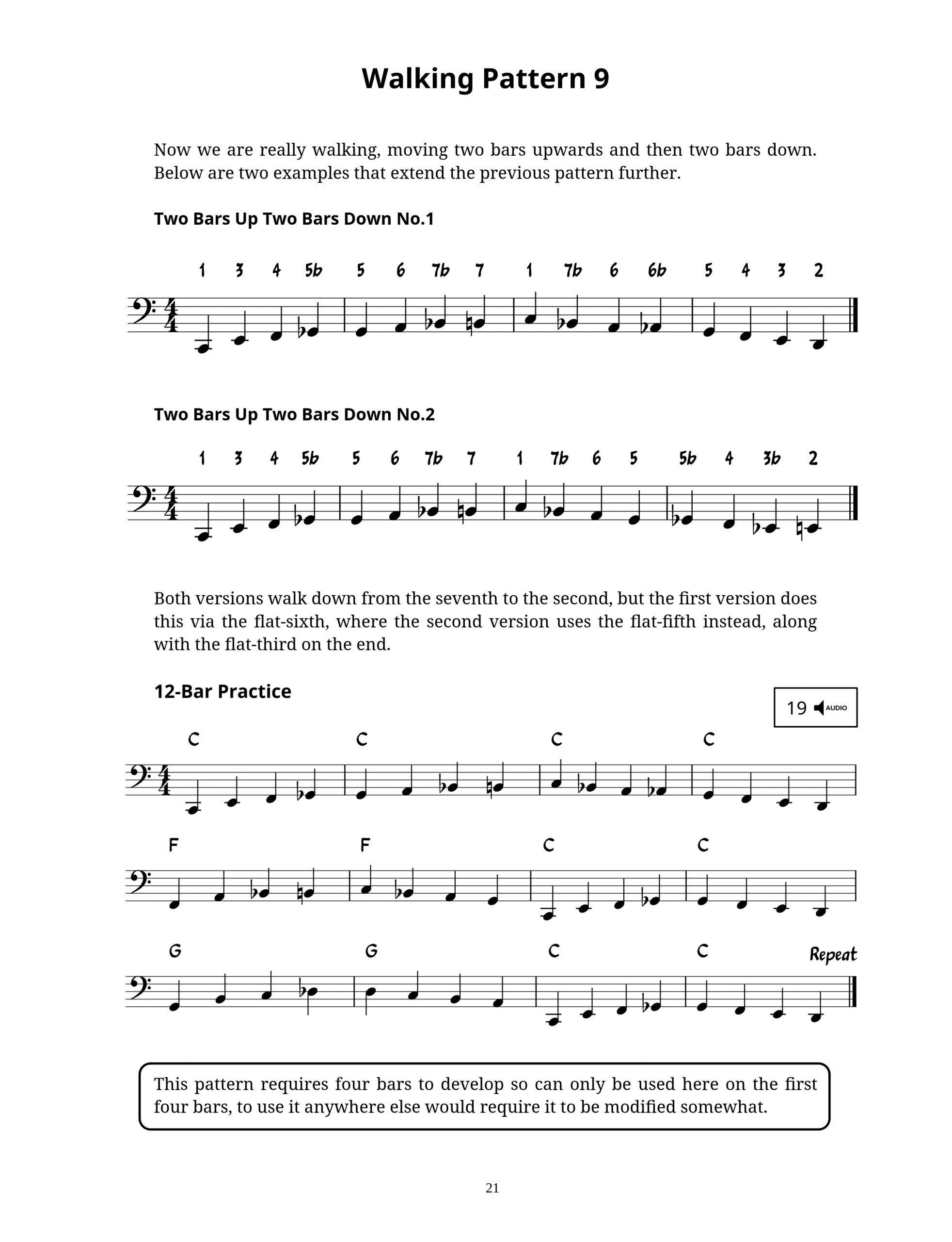 The Essential Elements Of Blues Piano - Volume One - Image 5