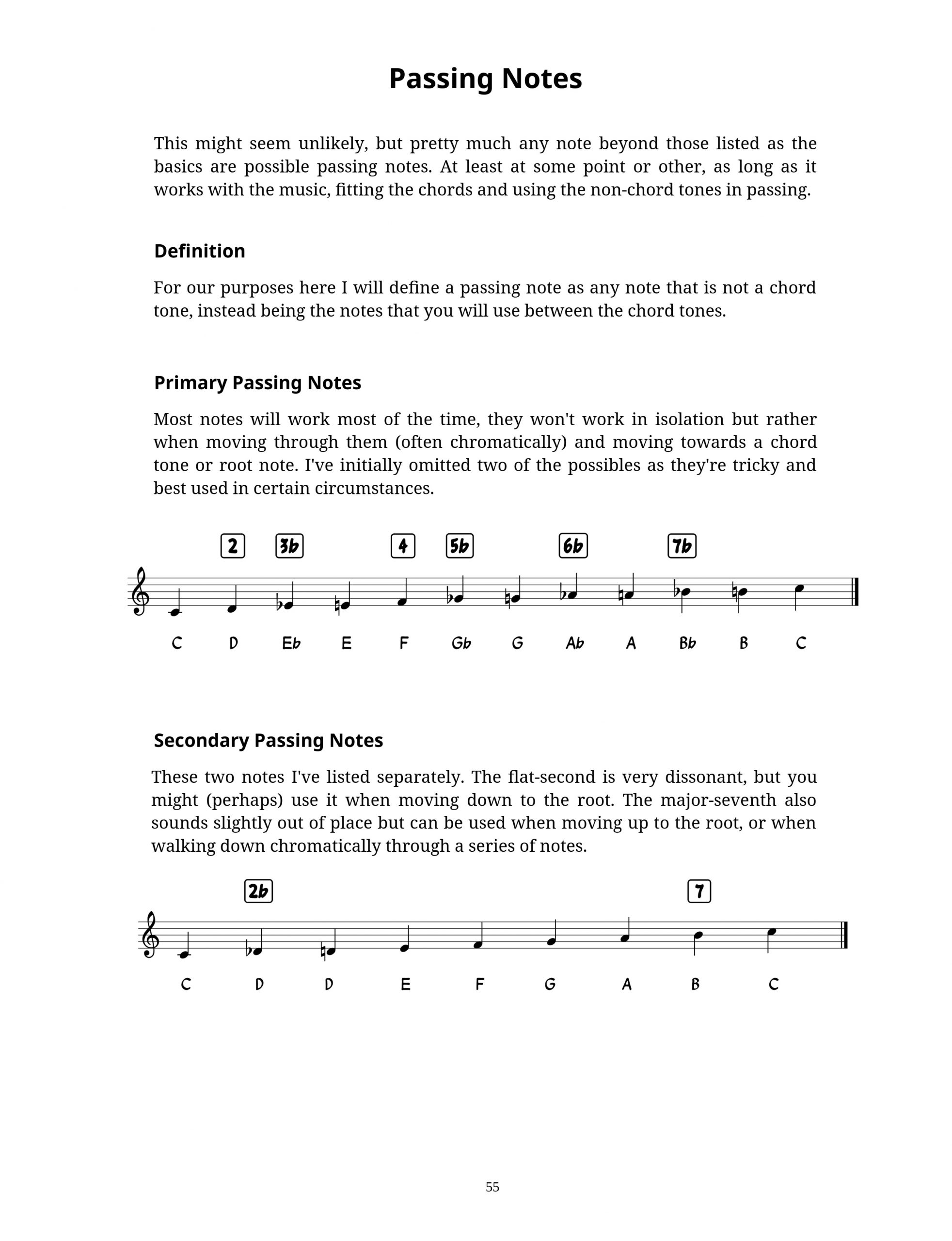 The Essential Elements Of Blues Piano - Volume One - Image 9